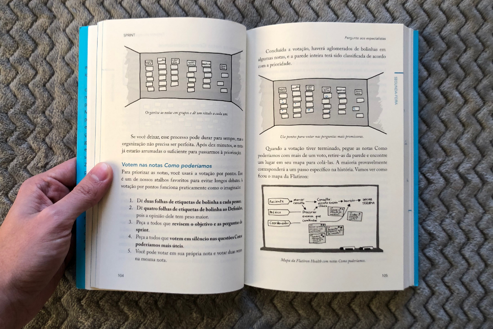 Livro Sprint aberto ao meio, mostrando diversas ilustrações representando os resultados das dinâmicas aplicadas